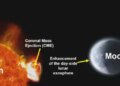 ISRO's Chandrayaan-2 detects solar impact on Moon's atmosphere