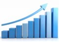 India's service export rose by 14 percent to $ 102 billion: NITI Aayog
