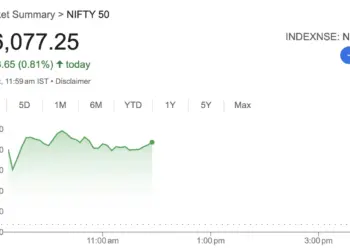 Nifty and Sensex reached record high as soon as the news came from US. Expert started trading for new stoploss and target.