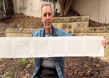 OMG! Not just one or two, this person's name has 2253 words! Made a Guinness World Record, know who this person is