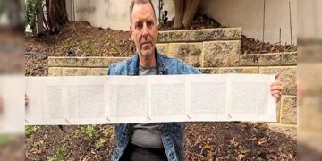 OMG! Not just one or two, this person's name has 2253 words! Made a Guinness World Record, know who this person is