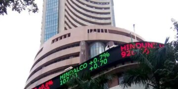 Share Market