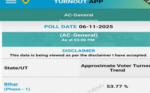 Bihar Elections: 53.77% voting percentage till 3 pm; Begusarai is at the forefront, capital Patna is behind.
