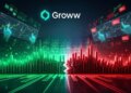 Groww Share Crash: Rs 19000 crore missing in 2 days, panic among investors, know why shares scattered?
