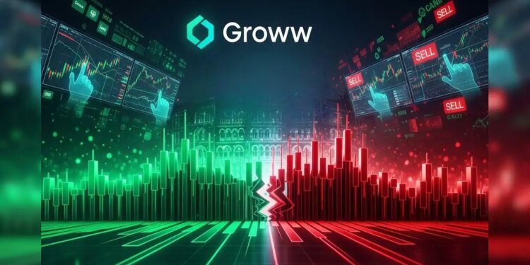 Groww Share Crash: Rs 19000 crore missing in 2 days, panic among investors, know why shares scattered?