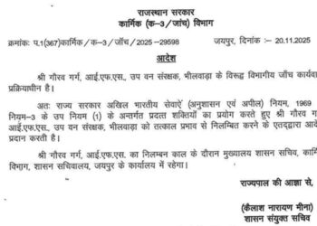 Rajasthan government suspended Deputy Forest Conservator Gaurav Garg, departmental inquiry continues