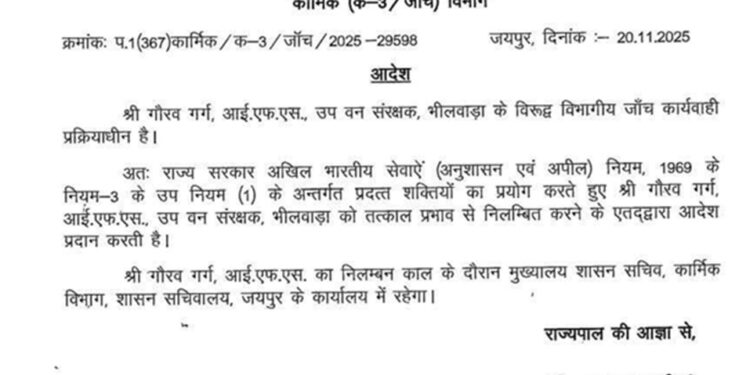Rajasthan government suspended Deputy Forest Conservator Gaurav Garg, departmental inquiry continues