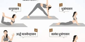 लिवर को डिटॉक्स कर फिट और फाइन रखते हैं ये पांच योगासन
