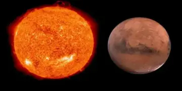 16 December Surya Mangal Yuti: Rare combination of Sun-Mars in Sagittarius, there will be a boom in job-business, know which zodiac signs will be blessed.