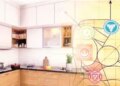 Wrong kitchen architecture can increase medical bills!