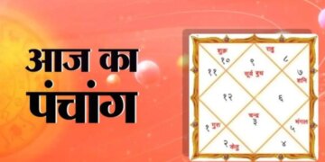 Aaj Ka Panchang: Panchak will end today, know the exact information about the auspicious inauspicious time and Rahukaal of the day.