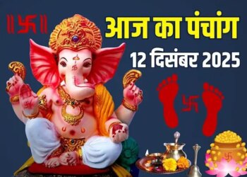 Aaj Ka Panchang: Today Paush Krishna Ashtami Tithi, know auspicious time, Rahukaal, Abhijeet Muhurta and detailed Panchang of the whole day.