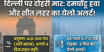 Alert issued for severe cold wave in Delhi. IMD issued warning for cold wave.