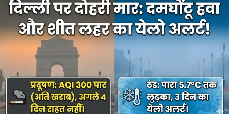 Alert issued for severe cold wave in Delhi. IMD issued warning for cold wave.