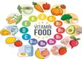 Are you ignoring these signs that your body is suffering from the deficiency of which vitamin?