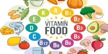 Are you ignoring these signs that your body is suffering from the deficiency of which vitamin?