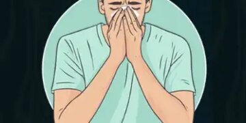 From Gomukhasana to Jalneti, yoga will provide relief from sinusitis.