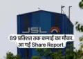 Jindal Saw shares can give income up to 89 percent. The company reached its lowest level in 3 years and got a strong buy.
