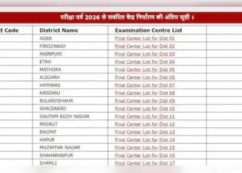 List of examination centers of 10th and 12th released, click on the link now to check your centre.