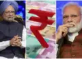 Modi rule or Manmohan Singh, whose rule has brought down the rupee the most, you will be stunned by the figures.