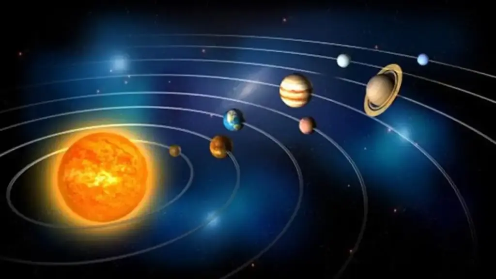 New Year's Mahayoga: In 2026, Rajyoga will be formed due to Panchagrahi conjunction of planets, these 7 zodiac signs will get wealth, respect and success.