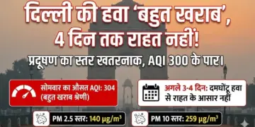 Pollution alert issued for next 4 days in Delhi. Cities are a disaster for those who go out