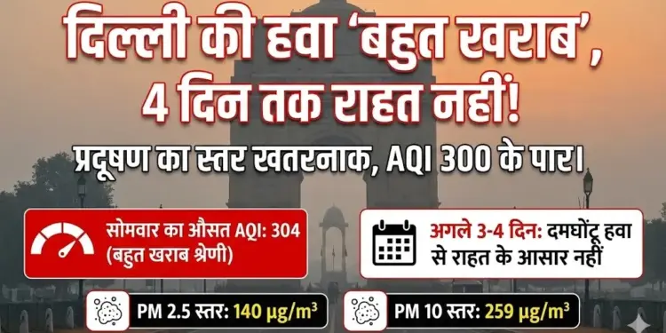 Pollution alert issued for next 4 days in Delhi. Cities are a disaster for those who go out
