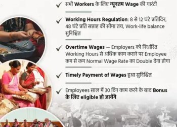 The new labor code is ensuring the safety and protection of beedi and cigar workers.