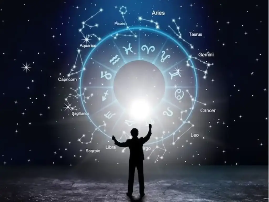 These zodiac signs will get position and prestige due to Shukraditya Yoga! Earning will be huge, see financial horoscope of all zodiac signs