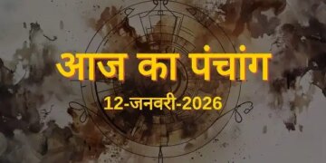 Aaj Ka Panchang: Which auspicious and inauspicious yogas are being formed on Monday? Know everything here from Rahukaal to Abhijeet Muhurta.