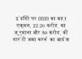 DGCA's big action on IndiGo, order to deposit fine of Rs 22.20 crore and guarantee of Rs 50 crore