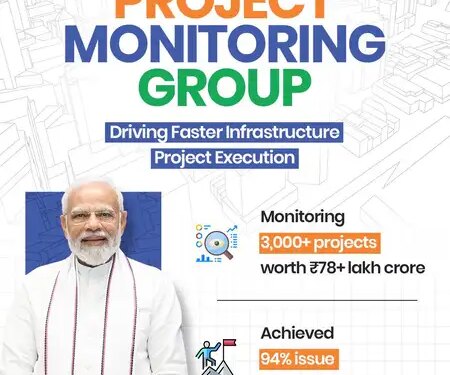 PMG is monitoring more than 3000 projects: Piyush Goyal