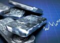 Silver Price Boom: Silver shined in 15 days, investors' money doubled in 6 months, will there be profit or loss in buying now?