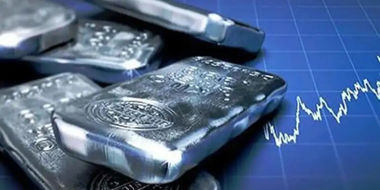 Silver Price Boom: Silver shined in 15 days, investors' money doubled in 6 months, will there be profit or loss in buying now?