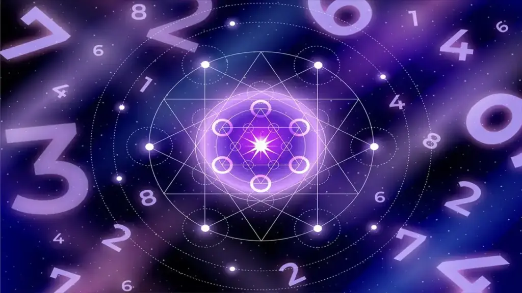Today is going to be a special day for radix numbers 5 and 9, know how is the condition of other radix numbers.
