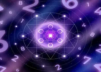 Today is going to be a special day for radix numbers 5 and 9, know how is the condition of other radix numbers.