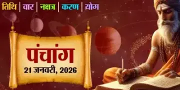 Today's Panchang: Today is Tritiya Tithi of Magh month, know the auspicious time, Rahukaal and auspicious and inauspicious yoga of the day.