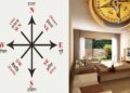 Vastu Tips: The secret of the eight directions of the house, which direction is auspicious and which can become the cause of trouble, know the defects and remedies