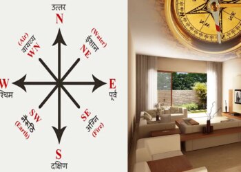 Vastu Tips: The secret of the eight directions of the house, which direction is auspicious and which can become the cause of trouble, know the defects and remedies