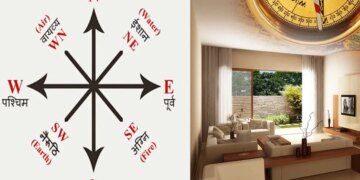 Vastu Tips: The secret of the eight directions of the house, which direction is auspicious and which can become the cause of trouble, know the defects and remedies