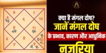 How to remove Mangal Dosh in horoscope