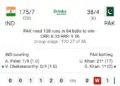 India defeated Pakistan in T20 World Cup, 4 wickets fell for 38 runs, Ishan Kishan created a storm.