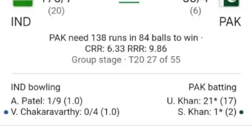 India defeated Pakistan in T20 World Cup, 4 wickets fell for 38 runs, Ishan Kishan created a storm.