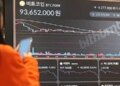 Regulator begins investigation into Bithumb for accidentally distributing billions of dollars worth of Bitcoins