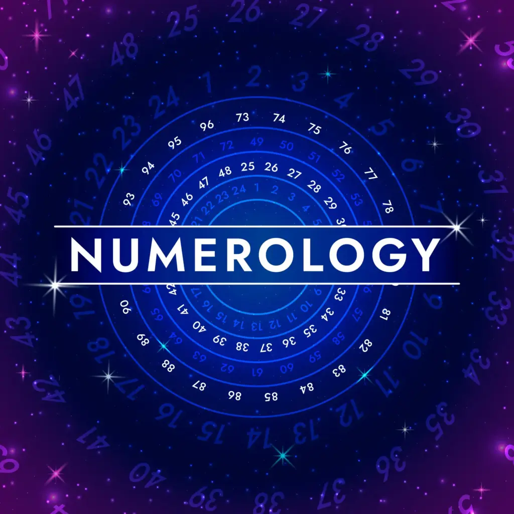 Today's Number Astrology: Know which number will favor luck and which will have to take special precautions today