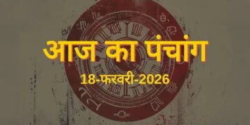 Today's Panchang: Shukla Pratipada date, know the auspicious time of the whole day including Yoga, Amritkaal, Rahukaal time.