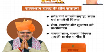 Under the leadership of Chief Minister Bhajan Lal Sharma, the budget dedicated to people's aspirations will give a new direction to the development of Jaipur.