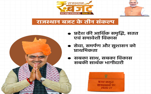 Under the leadership of Chief Minister Bhajan Lal Sharma, the budget dedicated to people's aspirations will give a new direction to the development of Jaipur.