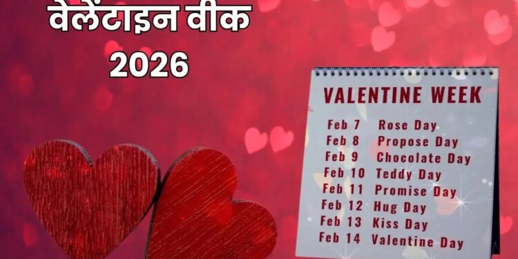 Valentine's Week 2026 Calendar: The week of love is about to start, know when and which day will be celebrated.