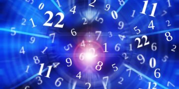 A day full of love for Radix 2, chances of success for Radix 7, know the complete horoscope of Aj from the date of birth.